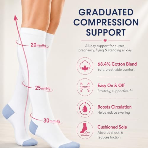 Image of 4 Pairs Compression Socks for Women Circulation-Best Support for Nurses,Running,Athletic,Travel