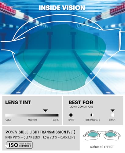 Image of ARENA Unisex Adult Air Sonic Professional Swim Racing Goggles Competitive Swimmers