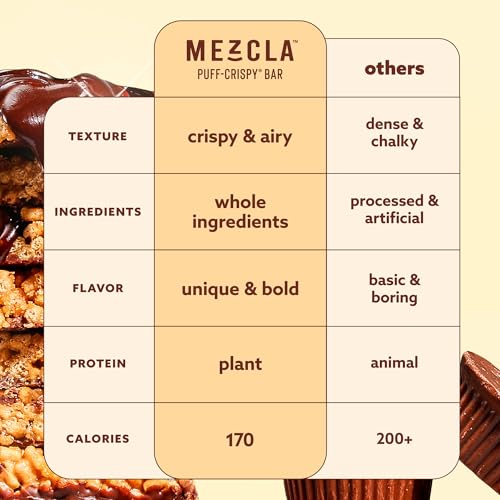 Mezcla Puff Crispy Protein Bars, Gluten Free & Vegan Protein Bars, 10g Protein, Alt for Crispy Rice Treat, Granola Bars & Breakfast Bars, Healthy Snacks for Adults, Peanut Butter Chocolate, 12 Pack