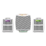 Oxygen-Pro - Starter Kit - Commercial Air Freshener and Deodorizer, Wall Mounted, Battery Operated...