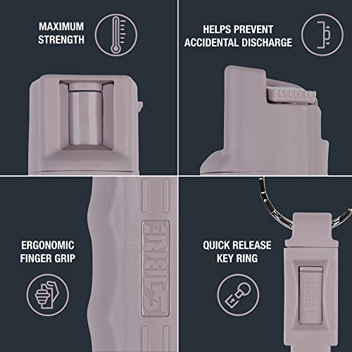 Sabre Defense Spray, 3-In-1 Formula Contains Max Strength Pepper Spray, Cs Military Tear Gas & Uv Marking Dye, Quick Release Key Ring For Easy Carry, Finger Grip For More Accurate Aim, 25 Bursts #TOP1