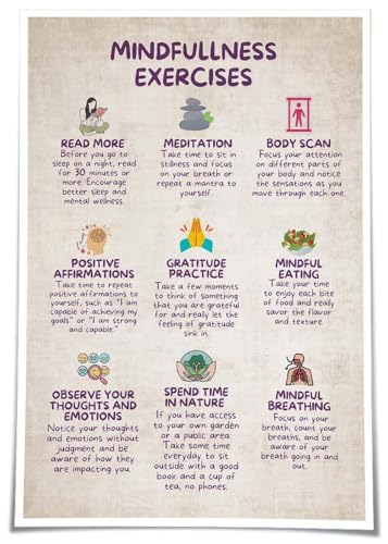 Office Mindfulness Poster, Mental Health Exercises & Chart Canvas Wall-Art