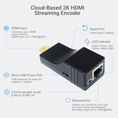 Encodeur vidéo HDMI DDMALL H.265 avec protocole SRT et cloud intelligent