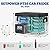 Setpower PT35 Car Refrigerator with PG216 Portable Power Station,35L Dual Zone Portable Freezer,0?-50?,12/24V DC Refrigerator Electric Cooler for Car Camping, RV,Truck,Vehicles,Travel