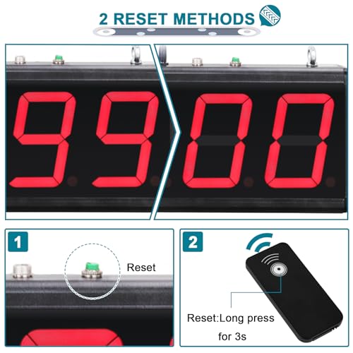 Image of Automatic Digital Conveyor Counter - Up to 99999 Counts, Infrared Sensor, Large LED Display, Wall-Mountable Tally Counter for Factory Assembly Lines Input 100-240V