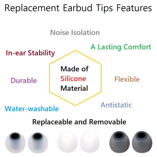 Image of Replacement Earbud Tips Earbud Covers Silicone Tips Ear Gels Fit for Inner Hole from 3.8mm - 5.1mm Earphones 9 Pairs S /M /L