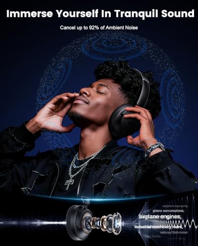 Hybrid Active Noise Cancelling Headphones, Over-Ear Bluetooth Headphone with Hi-Res Audio, 60H Playtime, Deep Bass, Transparency Mode, Foldable Comfort Ear Cups, Ideal gift for Travel Office - Black - Image 3