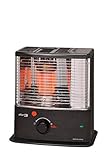 Zibro RS 30 -Stufa a Combustibile Meccanica, 3000W, Nero, da 24m2 - 44m2, rifornimento possibile anche con le nuove ricariche Toyotube, Classe di efficienza Energetica A (Ricondizionato)