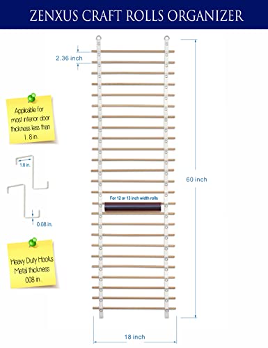 Vinyl Roll Holder, 25 Rolls, Craft Roll Storage and Organizer, Cotton Straps and Wood Dowels, with Door Hanging Hooks - Image 3