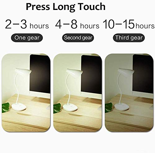 Image of IDOLESHOP Rechargeable LED Touch On /Off Switch Desk Lamp Children Eye Protection USB Charging (Standard, Round, White)