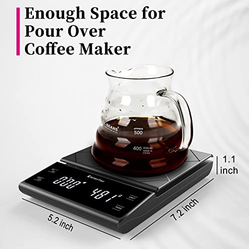 K Kitchentour Kitchentour Coffee Scale With Timer - Digital Multifunction Weighing Scale With 3Kg/0.1G High Precision thumb #1