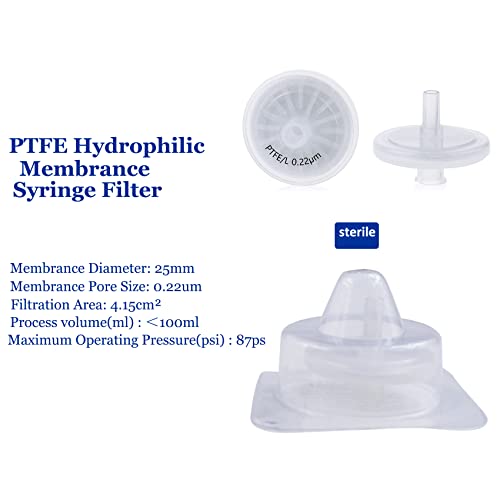 Image of Sterile Syringe Filter PTFE Hydrophilic Filtration 0.22 um Pore Size, 25 mm Membrane Diameter Sterile PTFE Membrane Individually, Packed 20 /pk by Labfil