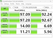 Review Image by S. Sale S. Sale