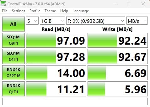 Review Image by S. Sale