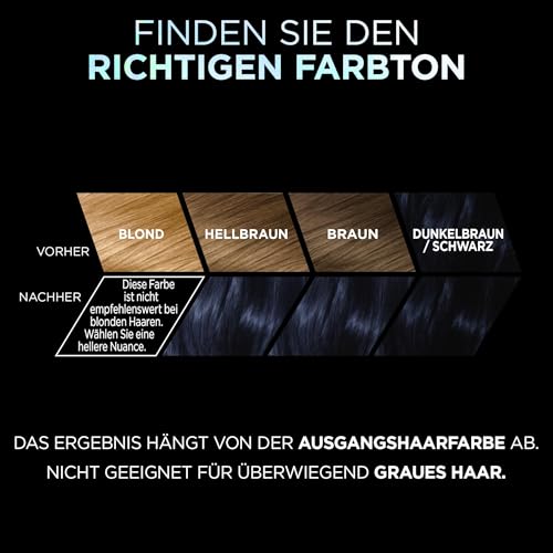 Foto von L'Oréal Paris Intensive dauerhafte Haarfarbe, Bis zu 8 Wochen glänzendes Haar und intensive Farbe, Préférence Vivid Colors, Farbe: 1.102 BLUE BLACK, 1 Stück