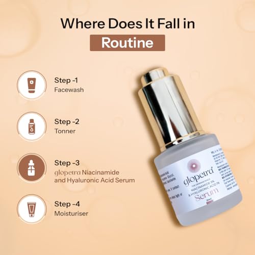 Image of Niacinamide 5% & Hyaluronic Acid 1% Serum 20ml | Hydration, Reduces Acne Scars and Dark Spot | Dermatologically Tested contains Vitamin B3 | For Men and Women with Dry, Normal and Oily Skin