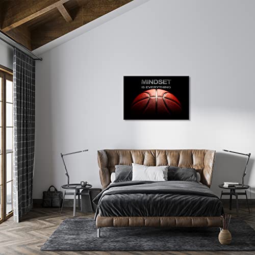 Kawahone Mindset Is Everything -Inspirational Basketball Canvas Wall Art, Sports Painting Office Decor Motivational Poster For Office Living Room Framed Ready To Hang #TOP5