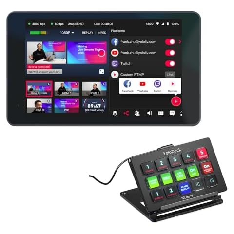 YoloLiv YoloBox Pro Portable Multi-Camera Switching and Live Streaming System Bundle with YoloLiv YoloDeck Control Panel for YoloBox Cover