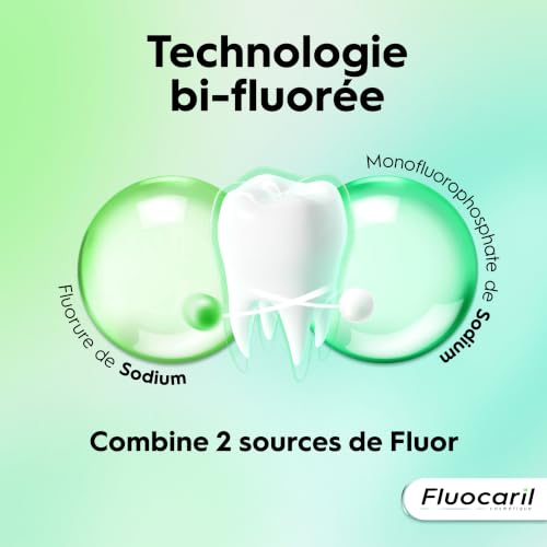 Fluocaril Cosmétique Dentifrice Expert Anti-Caries Soin Blancheur 75ml (Lot de 2) – vue 5