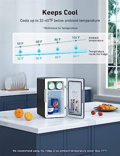Astroai AAFR06ABK-US-2 Mini Fridge 2.0 Gen, 6 Liter/8 Cans Makeup Skincare Fridge 110V Ac/ 12V Dc Portable Thermoelectric Cooler And Warmer Little Tiny Fridge thumb #2