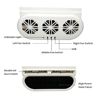 Solar Powered Car Ventilator, Solar Power Car Exhaust Fan with Three Air Outlet, Air Vent Radiator Car Window Cooling Vent Exhaust Cooler Ventilation (White)