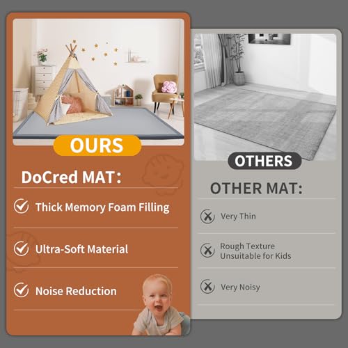 Image of DoCred Baby Play Mat for Floor - 1.4 inch Thick Memory Foam Rug, 110 inchx78 inch