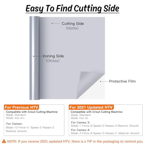 Image of HTVRONT HTV Heat Transfer Vinyl Rolls - 12 inch x 5ft Silver for Shirts, Iron on for All Cutter Machine - Easy to Cut & Weed for Heat Design (Silver)