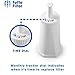 BES008WHT0NUC1 Replacement Water Filter Compatible with Breville Claro Swiss For Oracle, Barista & Bambino - Compare to Part # BES008WHT0NUC1 includes 2 Premium Replacement Cartridges.