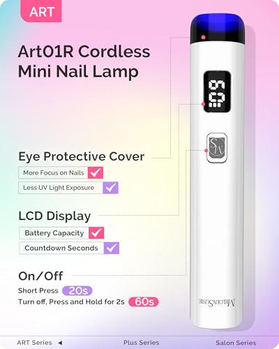 Image of MelodySusie White Handheld UV Light for Gel Nails and Rhinestone Glue Kit