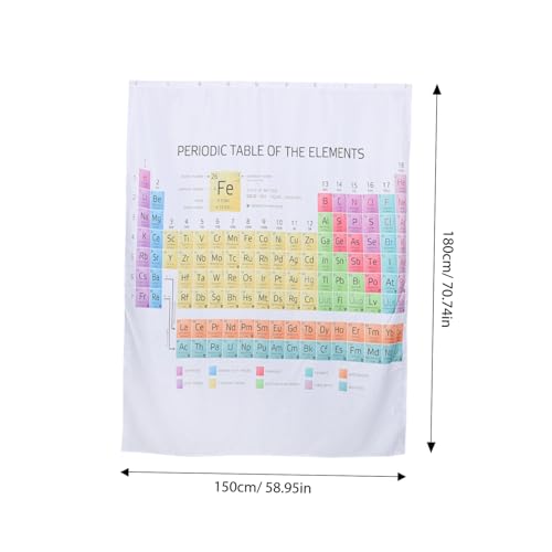 Rideau de douche tableau périodique le décor éducatif idéal à offrir - 6