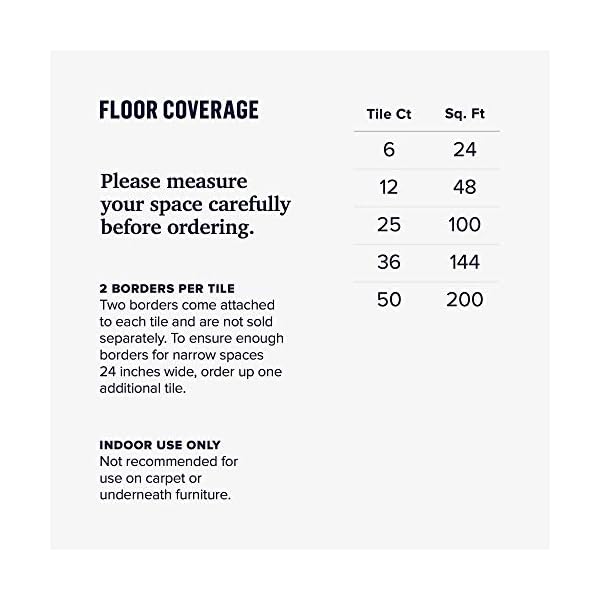 We Sell Mats Thick Interlocking Foam Carpet Tiles Durable Carpet Squares Anti Fatigue Support for Home Office or Classroom Use