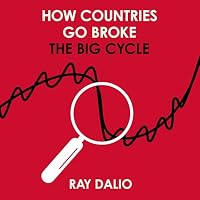 How Countries Go Broke