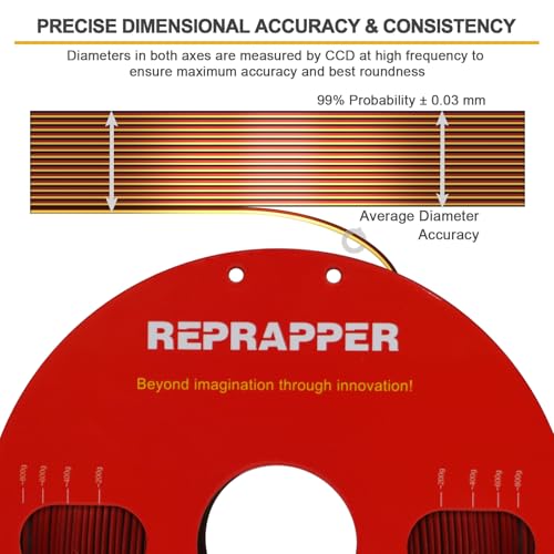 Image of Reprapper Triple Color Filament Coextrusion PLA Filament 1.75mm for 3D Printer, Multicolor Like Dual Color Silk Rainbow pla, 2.2lbs (1kg), Silk PLA Gold /Copper /Black