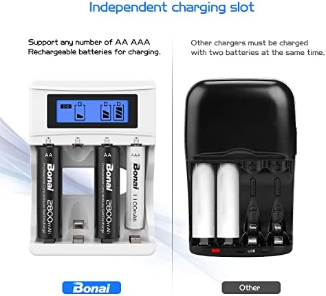 BONAI 4 Bays AA AAA Ni-MH Ni-CD Battery Charger, LCD Display Smart Charger With Unique USB Design(Micro USB Cable Included)