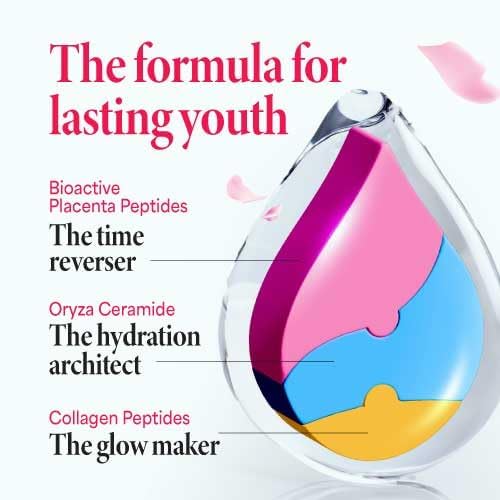 LABO Nutrition Le Ageless Placenta 99 with Ceramides -Placenta Supplement with Collagen Peptides, Oryza Ceramides -Skin Regeneration, Hydration, Anti-Aging Wrinkle Support, Immune Health, 60 Capsules - Image 3