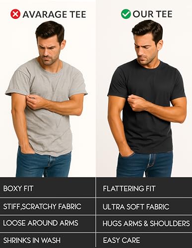 Men's T-Shirt Soft Premium Cotton Tailored Fit Crew Neck Classic Short Sleeve Tee3