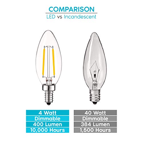 Luxrite 4W Vintage Candelabra Led Bulbs Dimmable, 400 Lumens, 3000K Soft White, Led Chandelier Light Bulbs 40W Equivalent, Clear Glass, Filament Led Candle Bulb, Ul Listed, E12 Base (12 Pack) #TOP6
