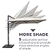 Abba Patio Rectangular Offset Cantilever Patio Umbrella with Crank Lift Tilt and Cross Base, 8 x 10ft, Beige