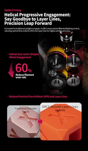 Phaetus DXC2 Direktantriebsextruder für Creality K2 Serie | Plug-and-Play-Upgrade | Doppelzahnrad | RNC-beschichtete Zahnräder | DLC-Klinge | Magnetische wartungsfreie Bedienung ohne Werkzeug