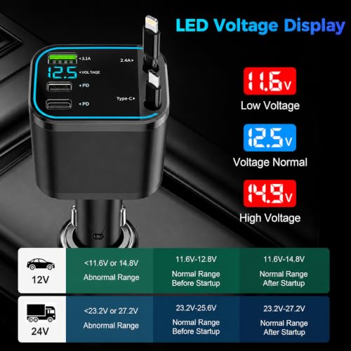 Image of 120W Ultra Fast Car Cellular Phone Charger - 4 in 1 Retractable Charger with USB-C Cable & Purple Starry Sky Lights,Dual USB Port,180 Adjustable,Compatible with iOS & Type-C Device