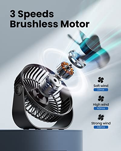 Gaiatop USB Desk Fan - Image 5