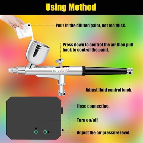 Gocheer Upgraded 40 PSI Airbrush Kit, Dual-Action Multi-Function Airbrush Set with Compressor Portable Air Brush Set for Cake Decoration, Makeup, Art Craft, Nail Design, Tattoo Model, Painting