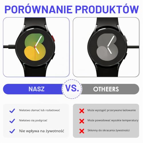 Ładowarka do Samsung Galaxy Watch 7/Ultra/6/6 Classic/5/5 Pro/4/4 Classic/3/Active 2/FE, kabel ładujący USB C do Samsung Watch, z magnesem i adapterem USB A, kabel do szybkiego ładowania, 1,2M