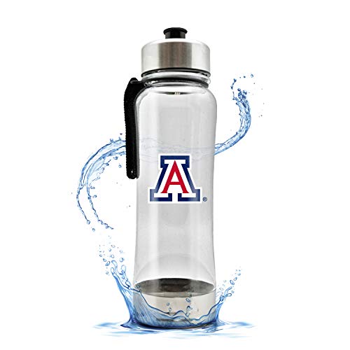 Duck House Sports NCAA Clip-On Clear Plastic Water Bottle | Stainless Steel Lid and Base | Easy Carry and Portability | BPA-Free | 20oz