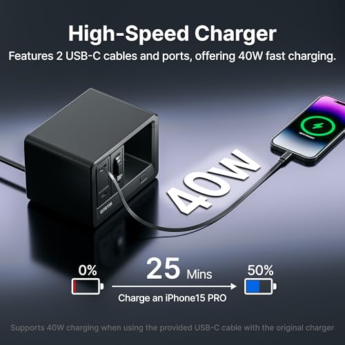 Image of Gitryin 10-in-1 Desktop Charging Station with 2 Retractable Type-C Wall Chargers, 40W USB-C Power Strip with Flat Plug, Extension Cord with 1020J Surge Protection for Home Office