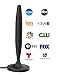 Digital Livewave TV Antenna for Indoor - HDTV Antenna with Amplifier Signal Booster for 4K HD Local Channels with Coaxial Cable Ultra High Definition TVs,Amplified 120 Mile Range Ultra 4K TV Antennas
