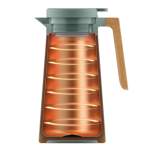 Garrafa Térmica Electrolux Sense 1,8L Verde