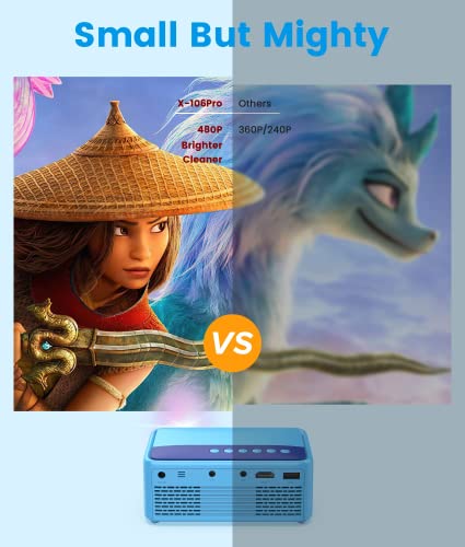 Mini Projector For Cartoon, Portable Phone Projector For Kids Gifts, Xoppox Small Outdoor Movie Projector With Hdmi Usb Av Interfaces #TOP1