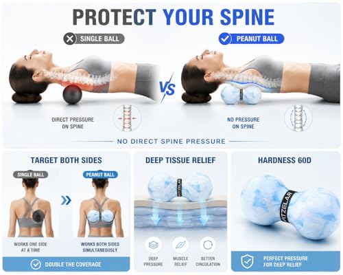 FITZELAR Peanut Massage Ball
