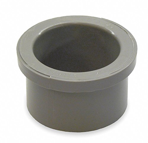 Cantex Box Adapter PVC